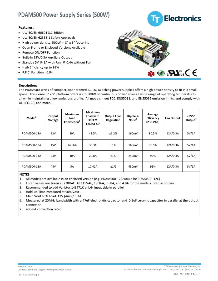 Power Partners / TT Electronics Power Supplies Datasheets Mouser