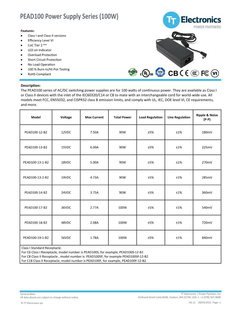 Power Partners / TT Electronics Power Supplies Datasheets Mouser
