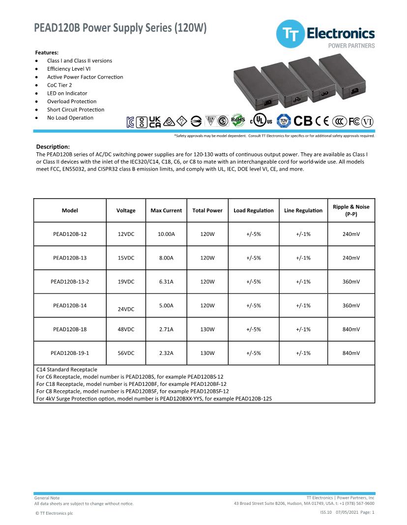 Power Partners / TT Electronics Power Supplies Datasheets Mouser