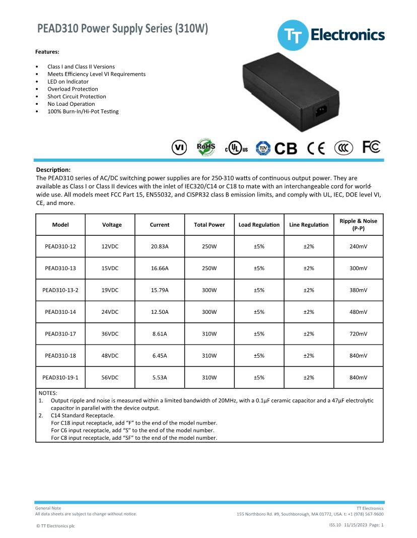 Power Partners / TT Electronics Power Supplies Datasheets Mouser