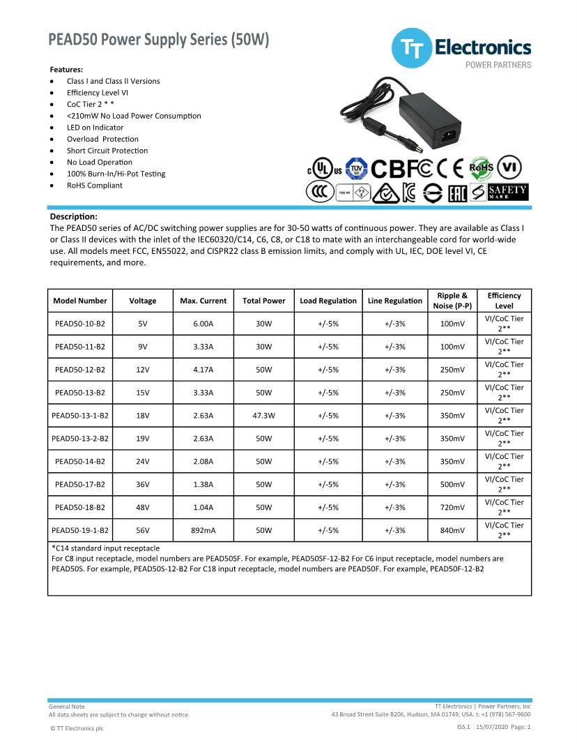 Power Partners / TT Electronics Power Supplies Datasheets Mouser