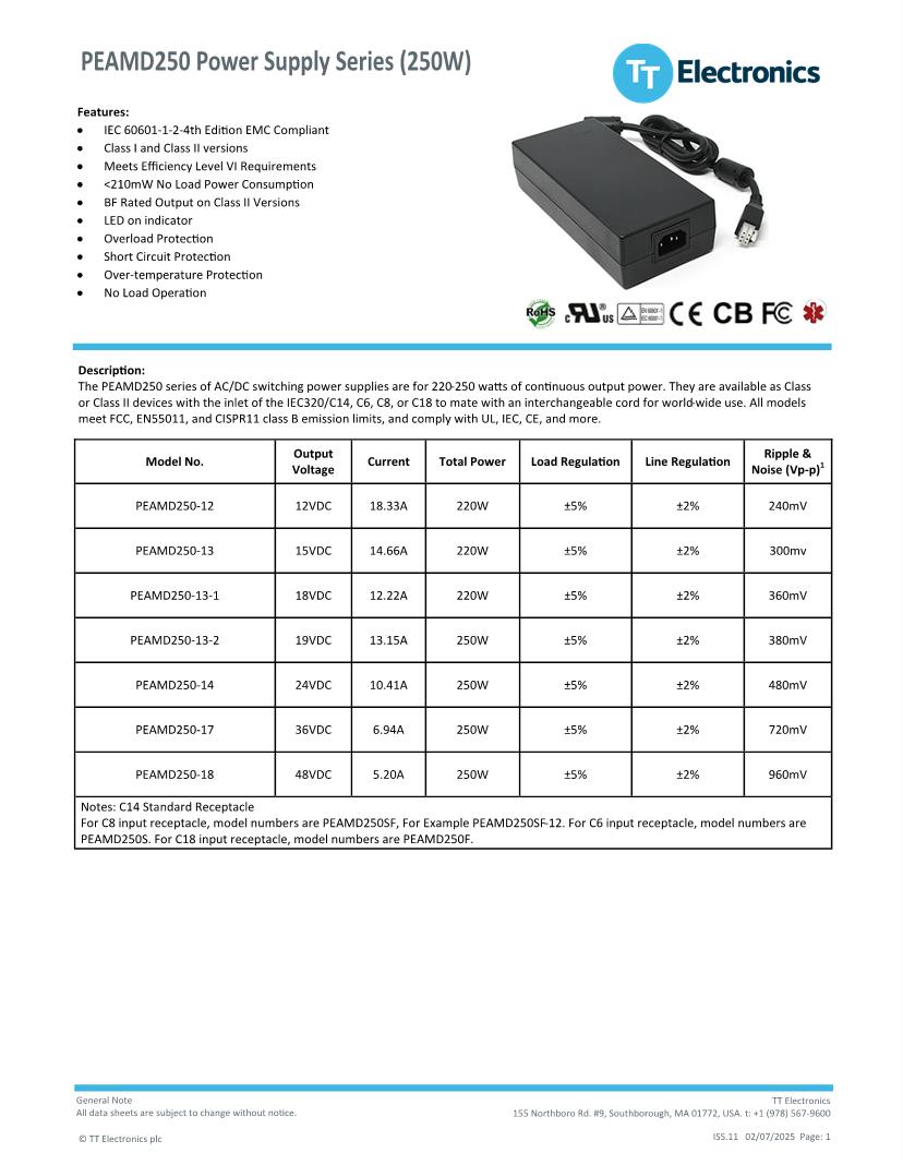 Power Partners / TT Electronics Power Supplies Datasheets Mouser