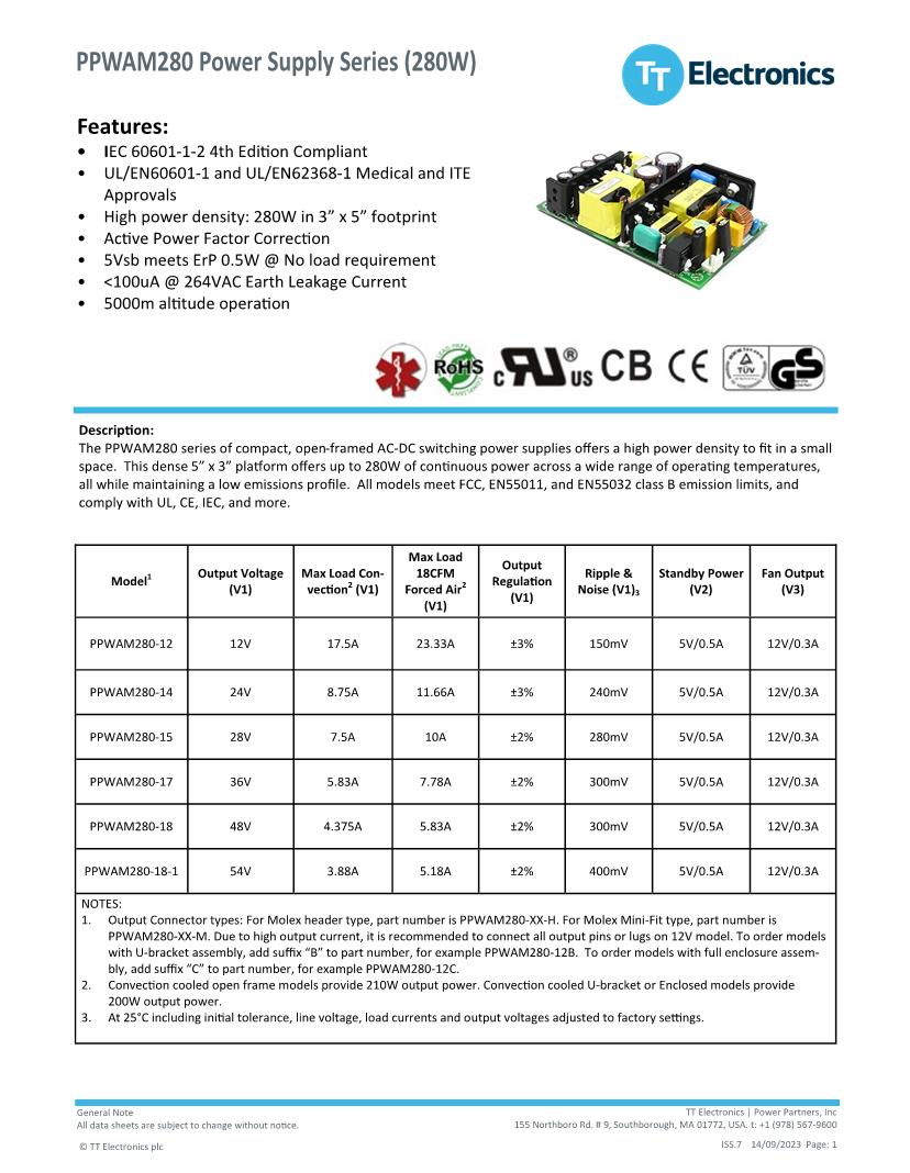 Power Partners / TT Electronics Power Supplies Datasheets Mouser