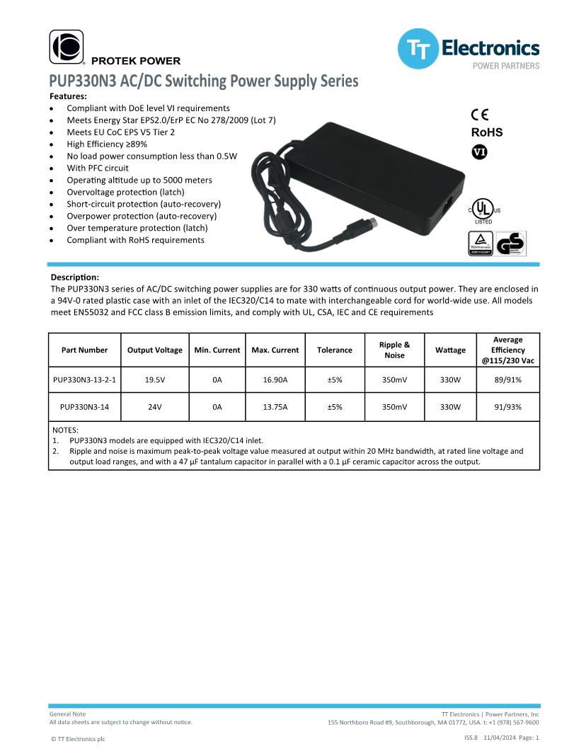 Power Partners / TT Electronics Power Supplies Datasheets Mouser