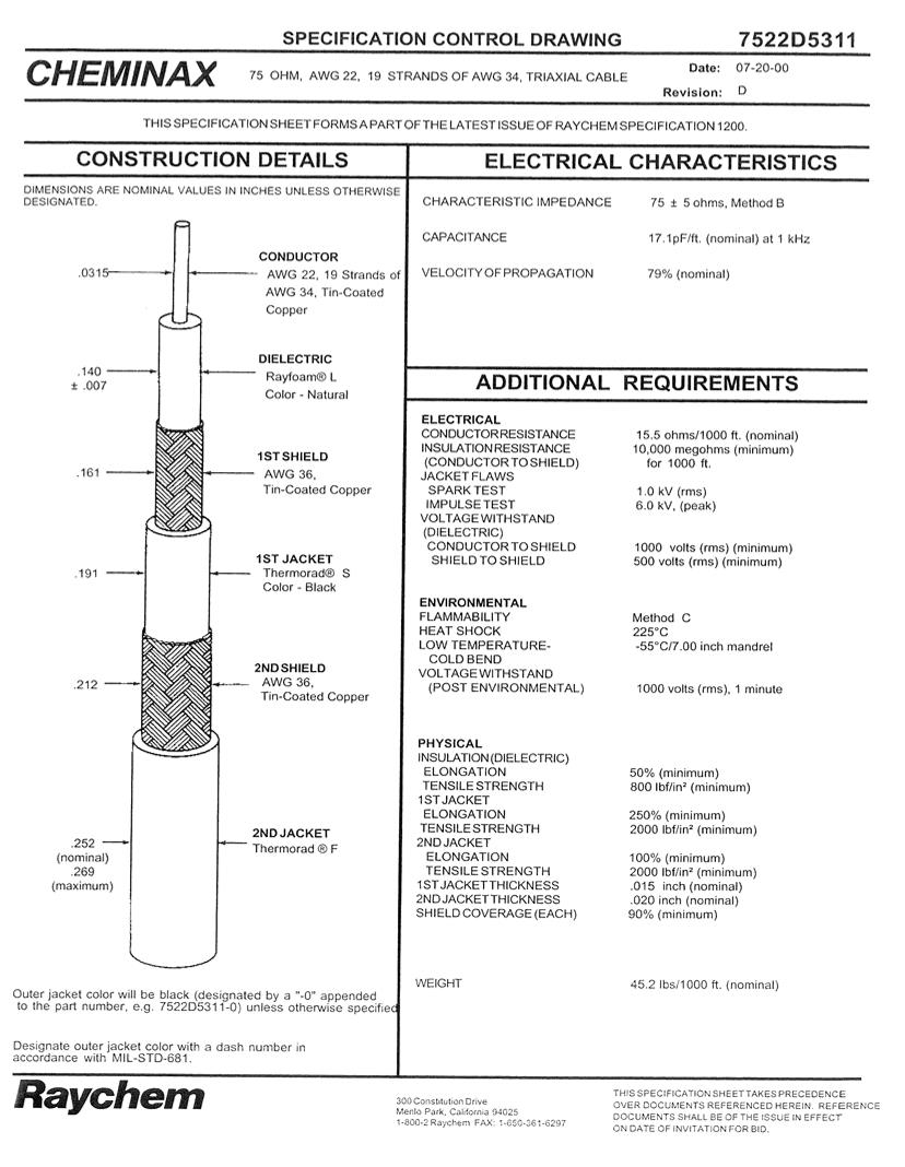 TE Connectivity 22 AWG Coaxial Cables Datasheets Mouser