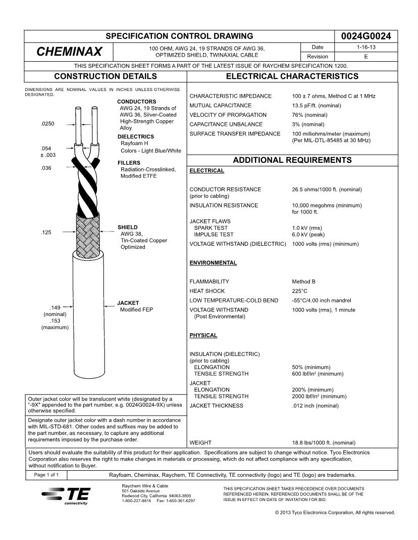 TE Connectivity 24 AWG Coaxial Cables Datasheets Mouser