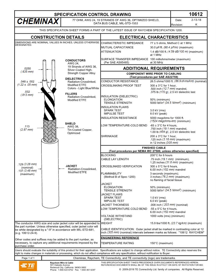 TE Connectivity 24 AWG Coaxial Cables Datasheets Mouser