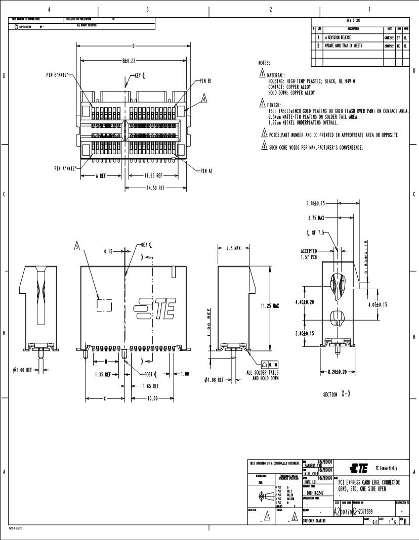 Datasheet for Manufacturer: TE Connectivity