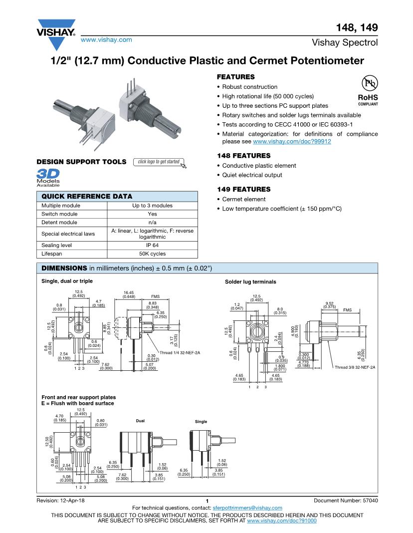 Variable Resistor Datasheet