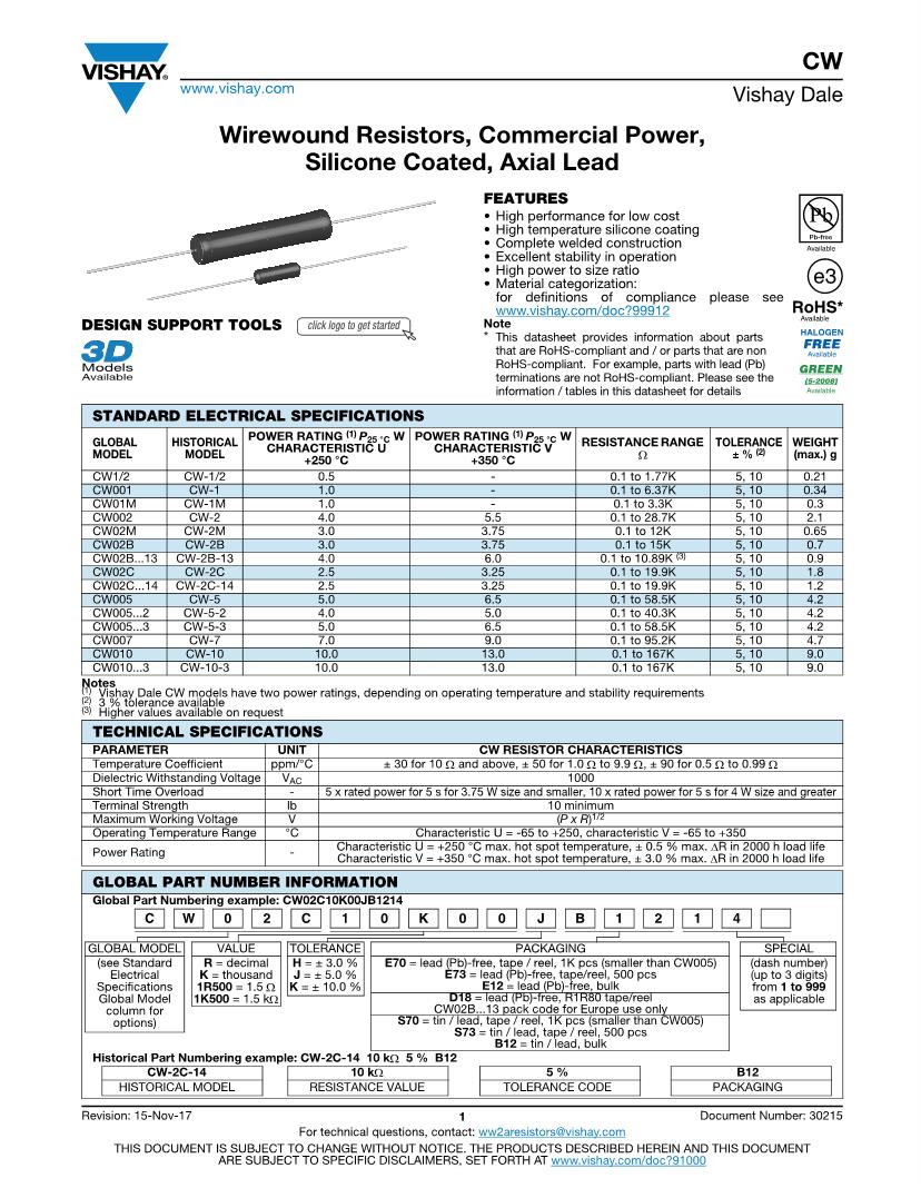 Search results for E12 Resistors Datasheets Mouser