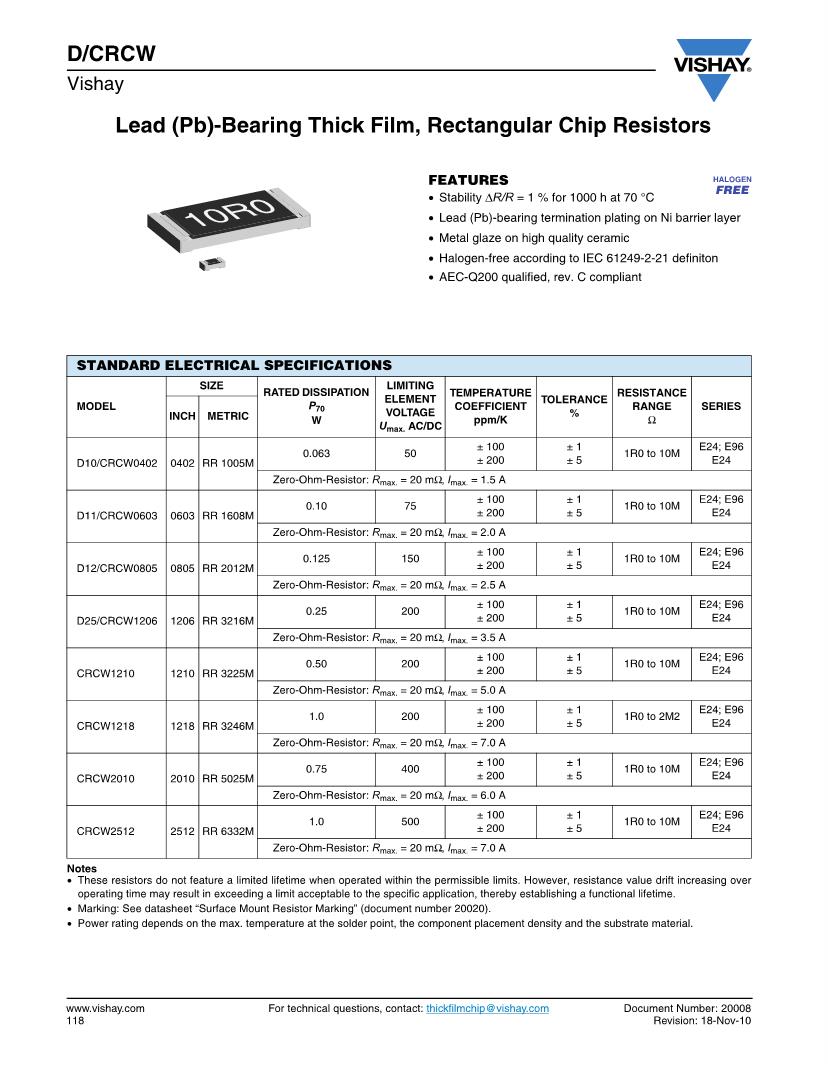 Search results for 71CRCW0603100E3 Thick Film Resistors SMD