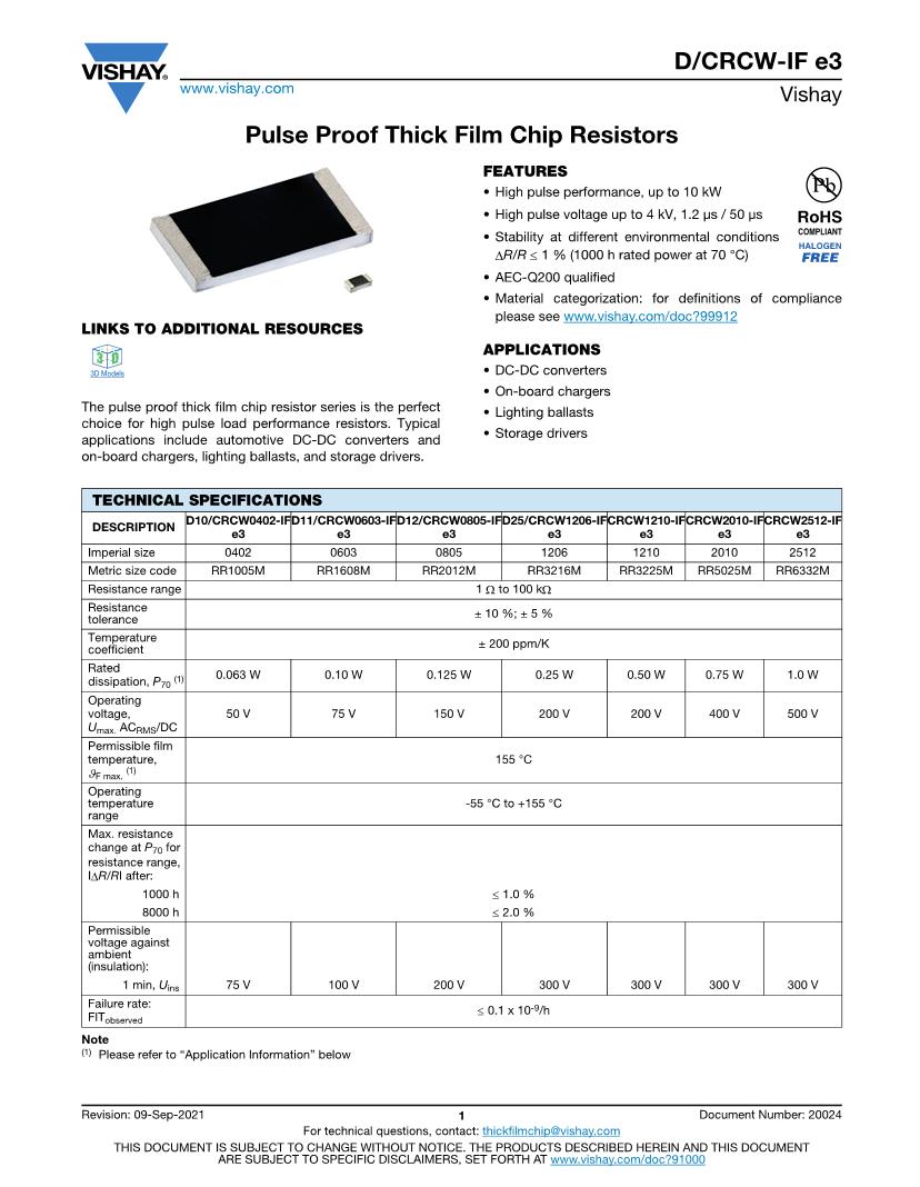 Vishay / Dale Resistors Datasheets Mouser