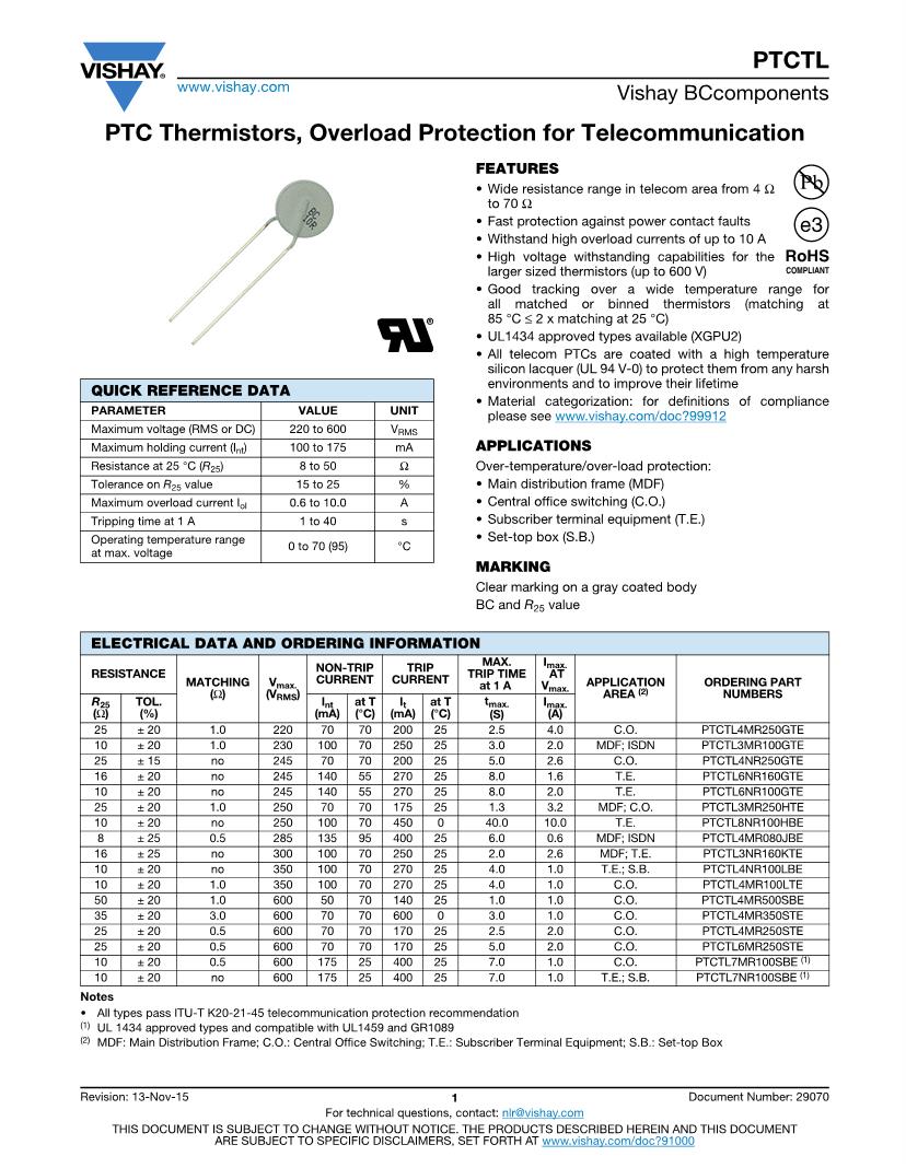 Thermistors PTC Datasheets Mouser