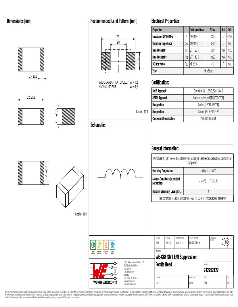 50~200Pcs 1206 Chip Ferrite Bead 0Ω to 1000Ω ±25% 400mA 100MHz 3.2x1.6mm SMD SMT 
