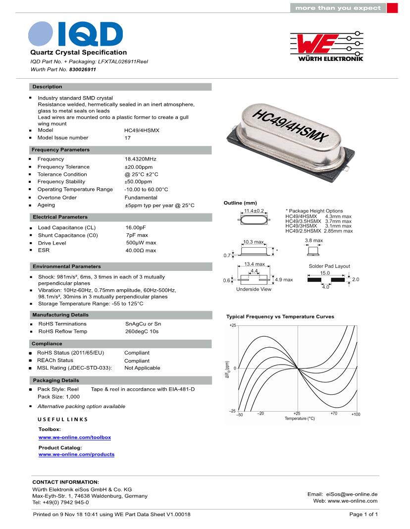 Datasheet H3DKZ, PDF, Barulho