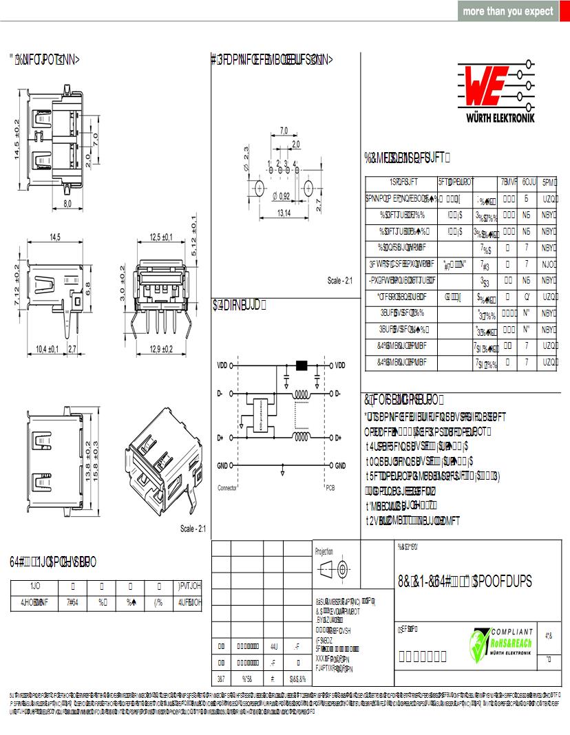 Gleichberechtigung Stoff Marmor esd usb Energie ich bin stolz Belagerung