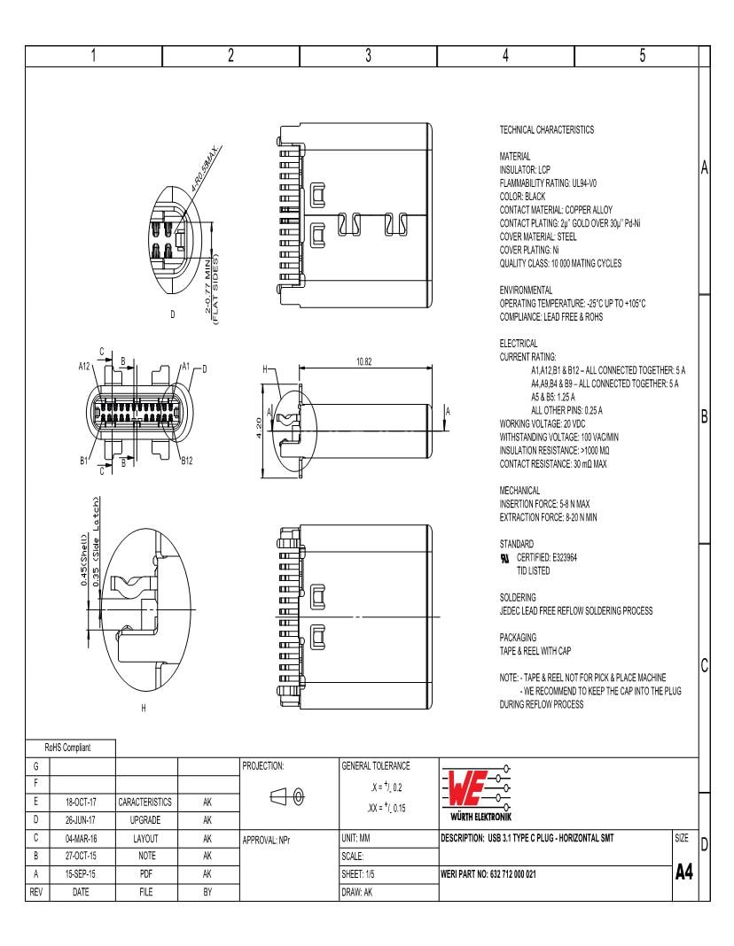 USB Type C Connectors Plug (Male) USB Connectors Mouser