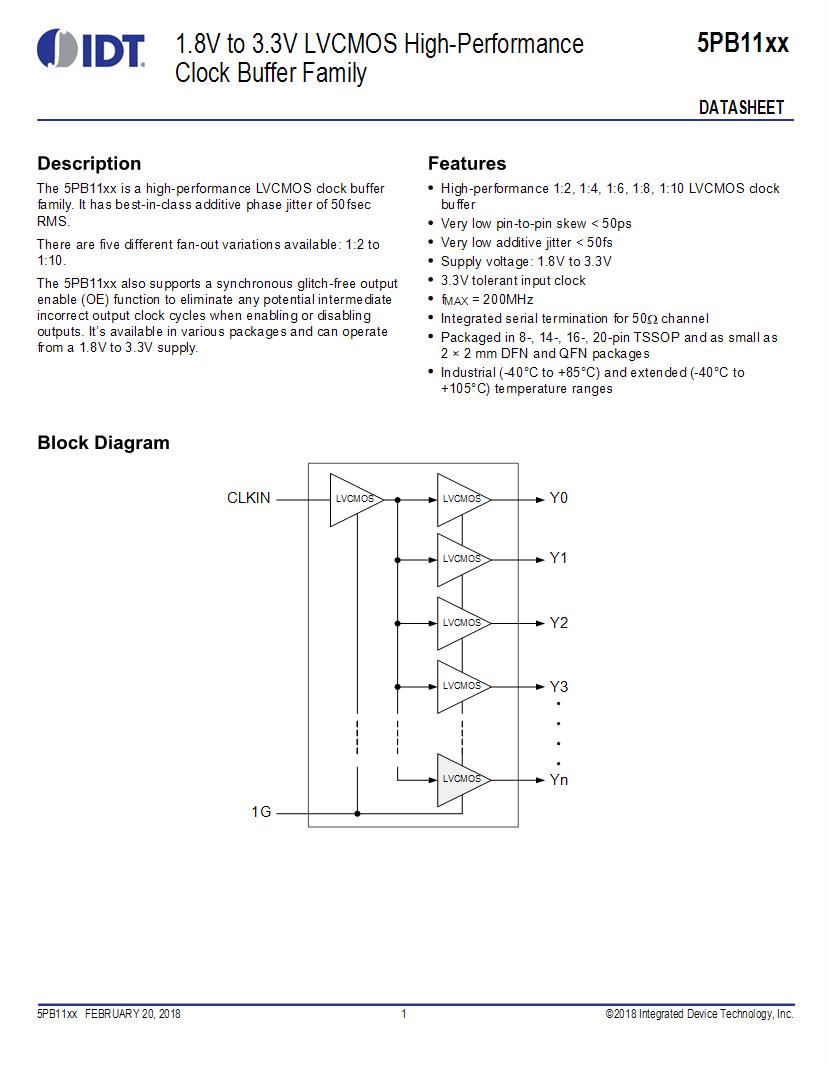 IDT Clock & Timer ICs Mouser
