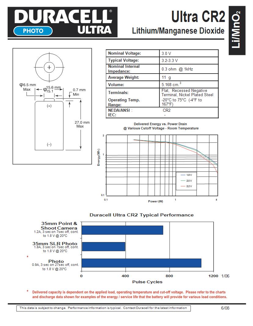 Duracell Batteries Datasheets Mouser