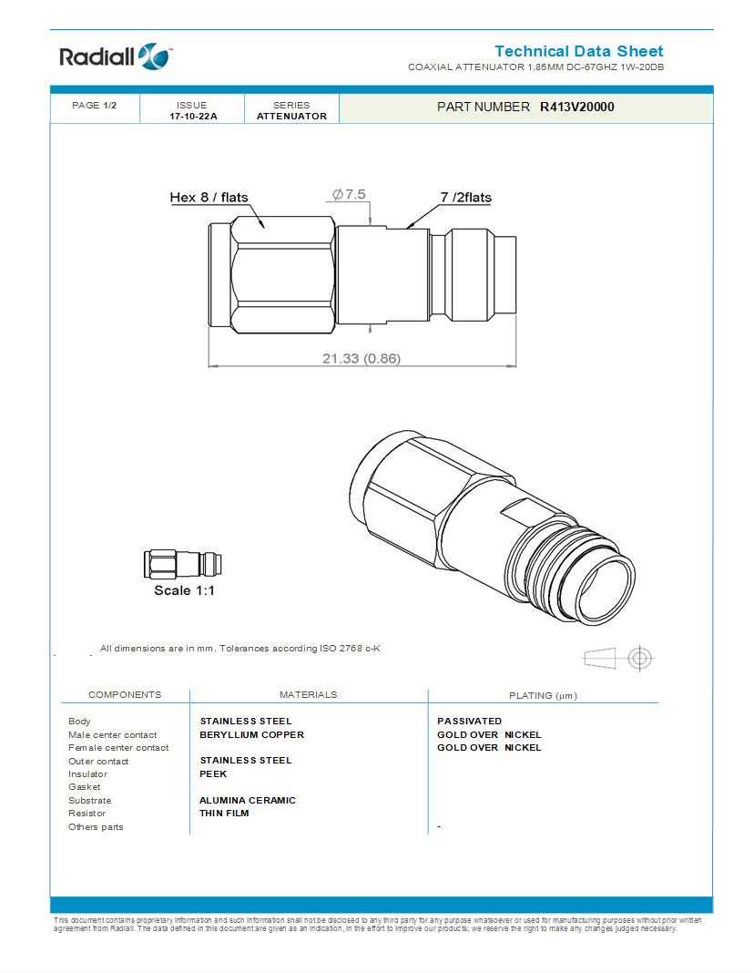 Datasheet for Manufacturer: Radiall