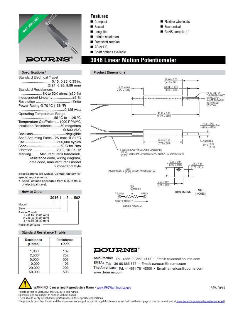 Slide Potentiometer Wiring Diagram - Complete Wiring Schemas