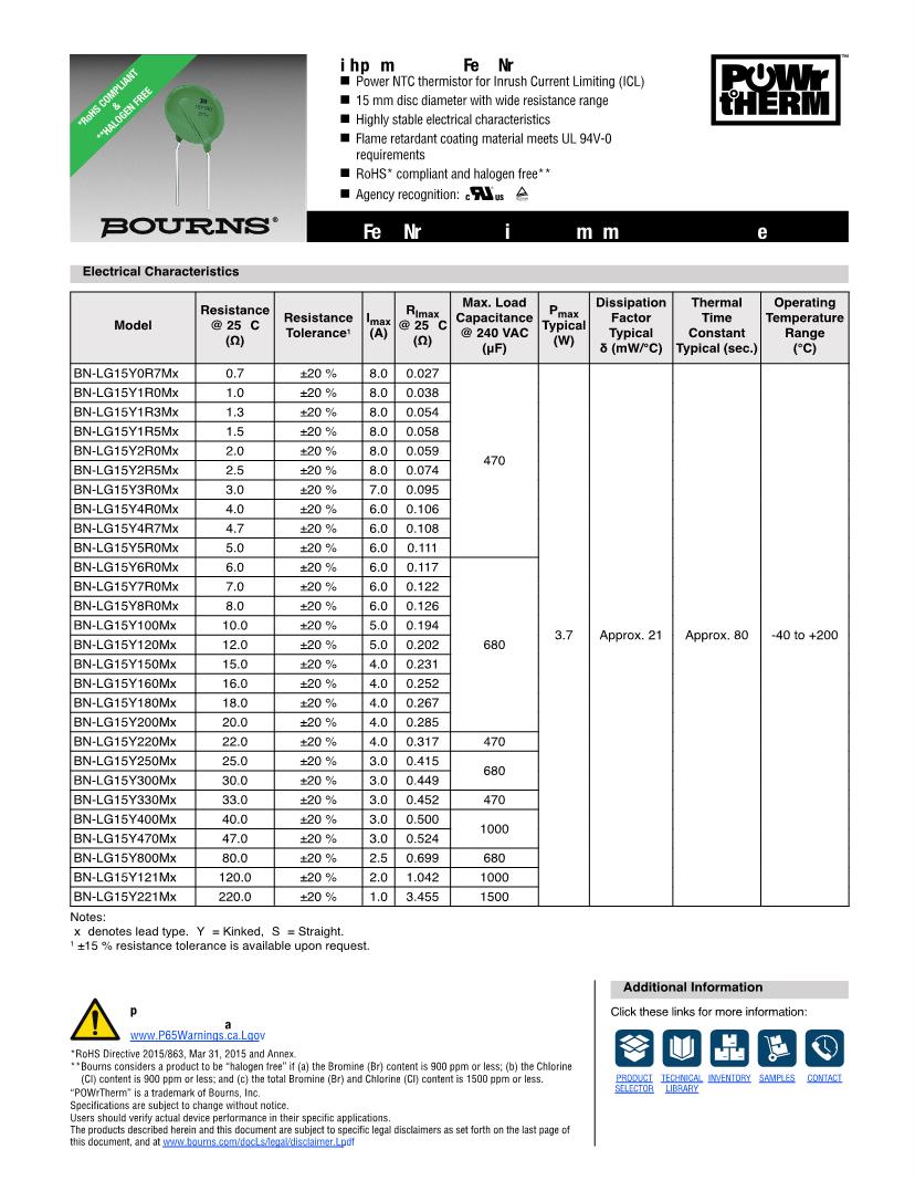Lg Thermistor Ohms Chart edu.svet.gob.gt