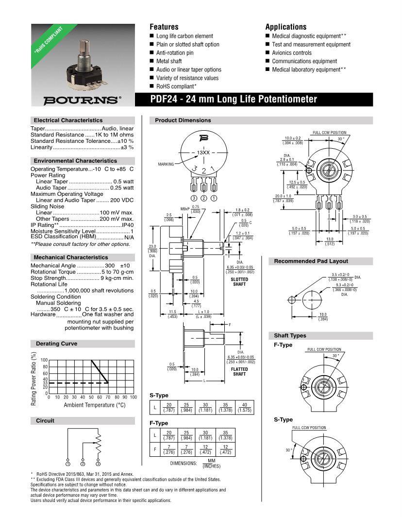Potentiometer Datasheet