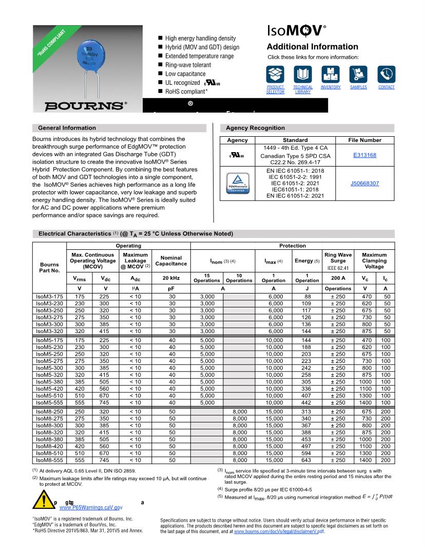 MOV Varistors Datasheets Mouser