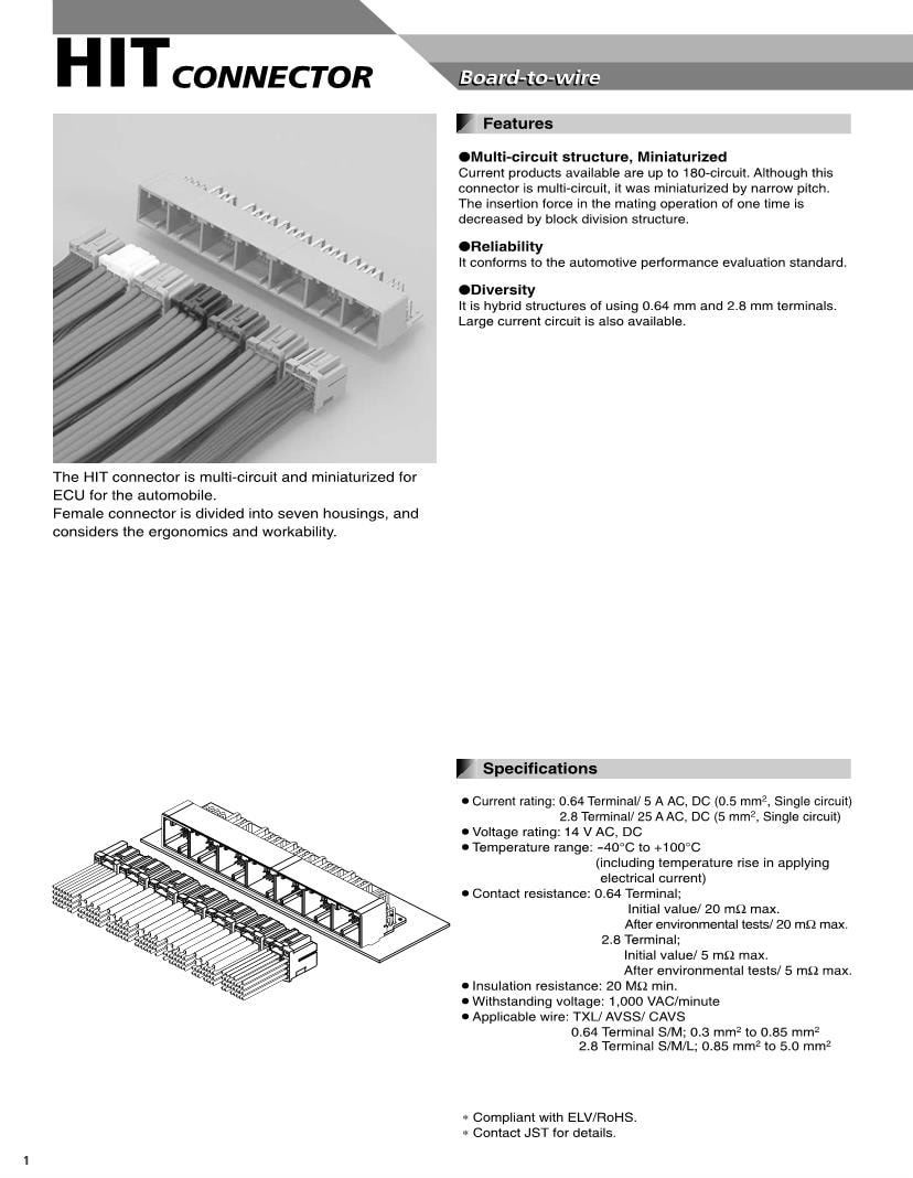 JST Connectors Datasheets Mouser