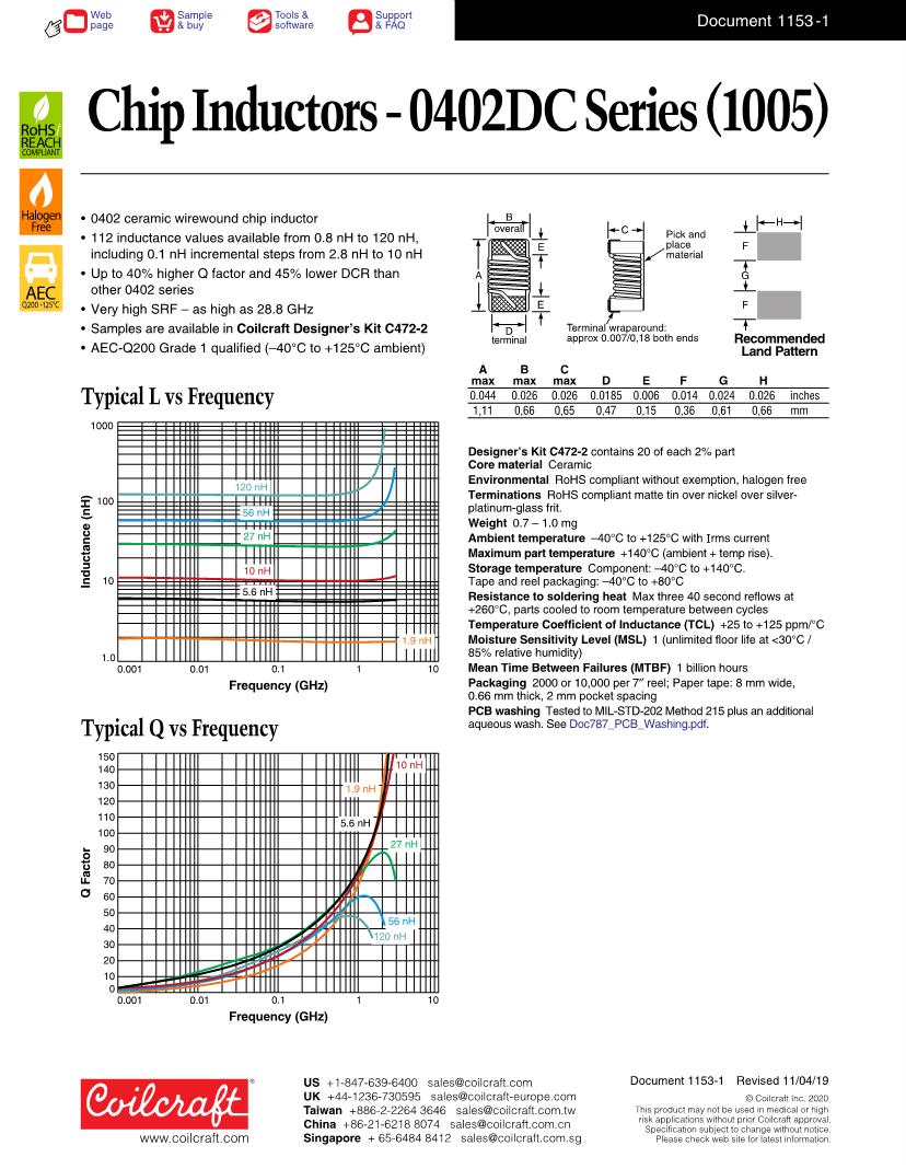 Search results for inductor Semiconductors Datasheets Mouser