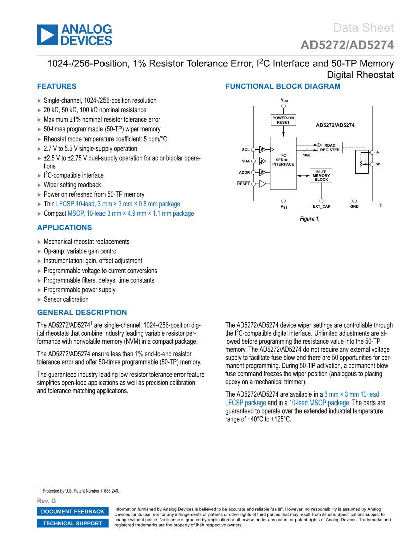 Variable Resistor Datasheet