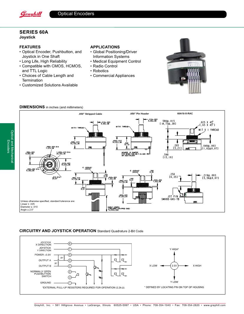 Rotary Encoders Encoders Datasheets Mouser