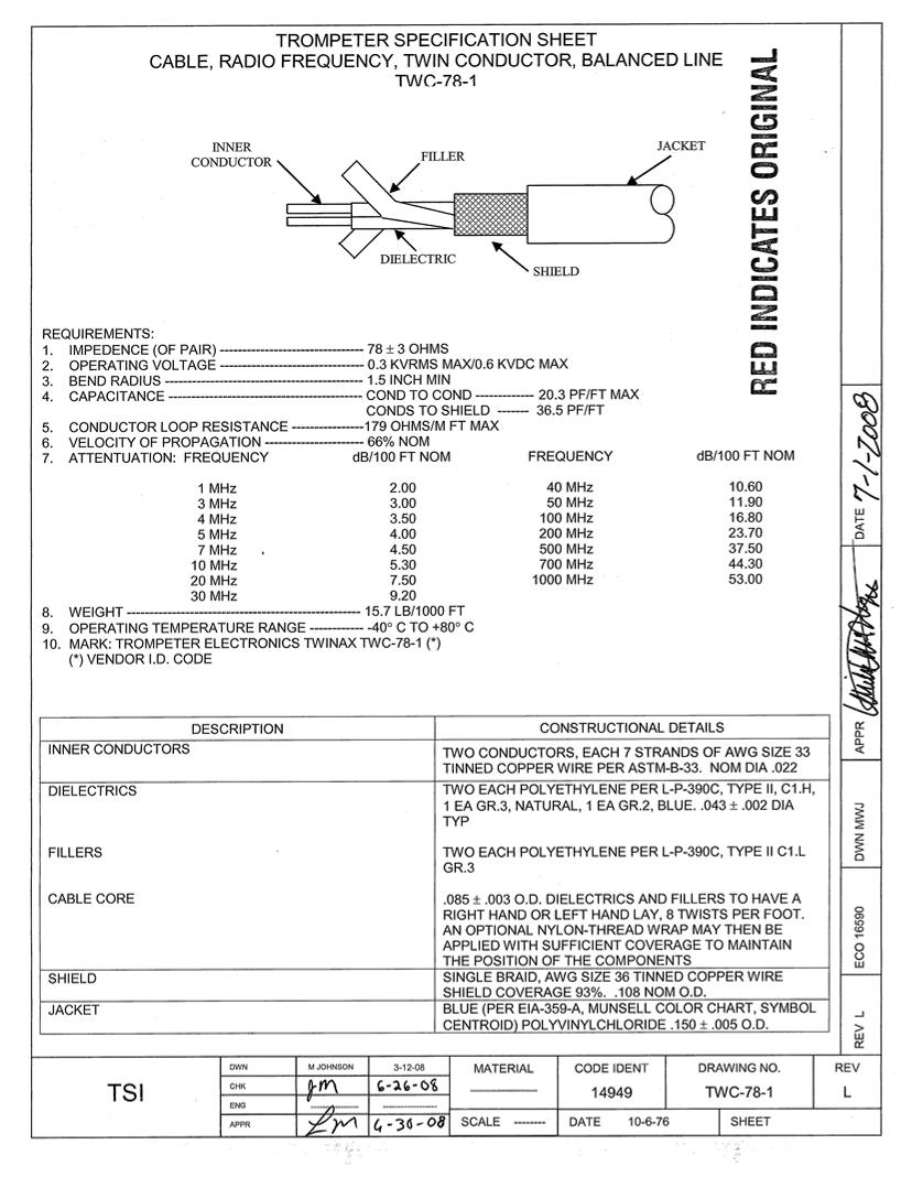 Copper Wire Weight Per Foot Chart