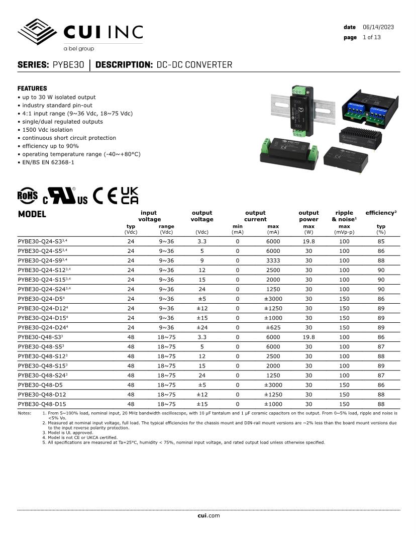 Datasheet for Manufacturer: CUI Inc.