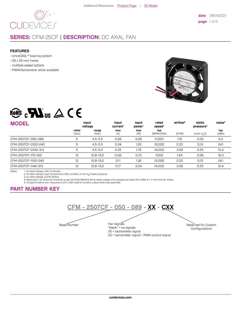 Datasheet for Manufacturer: CUI Devices