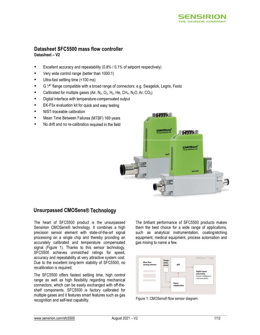 Flow Sensors Sensors Flow Sensors Datasheets Mouser