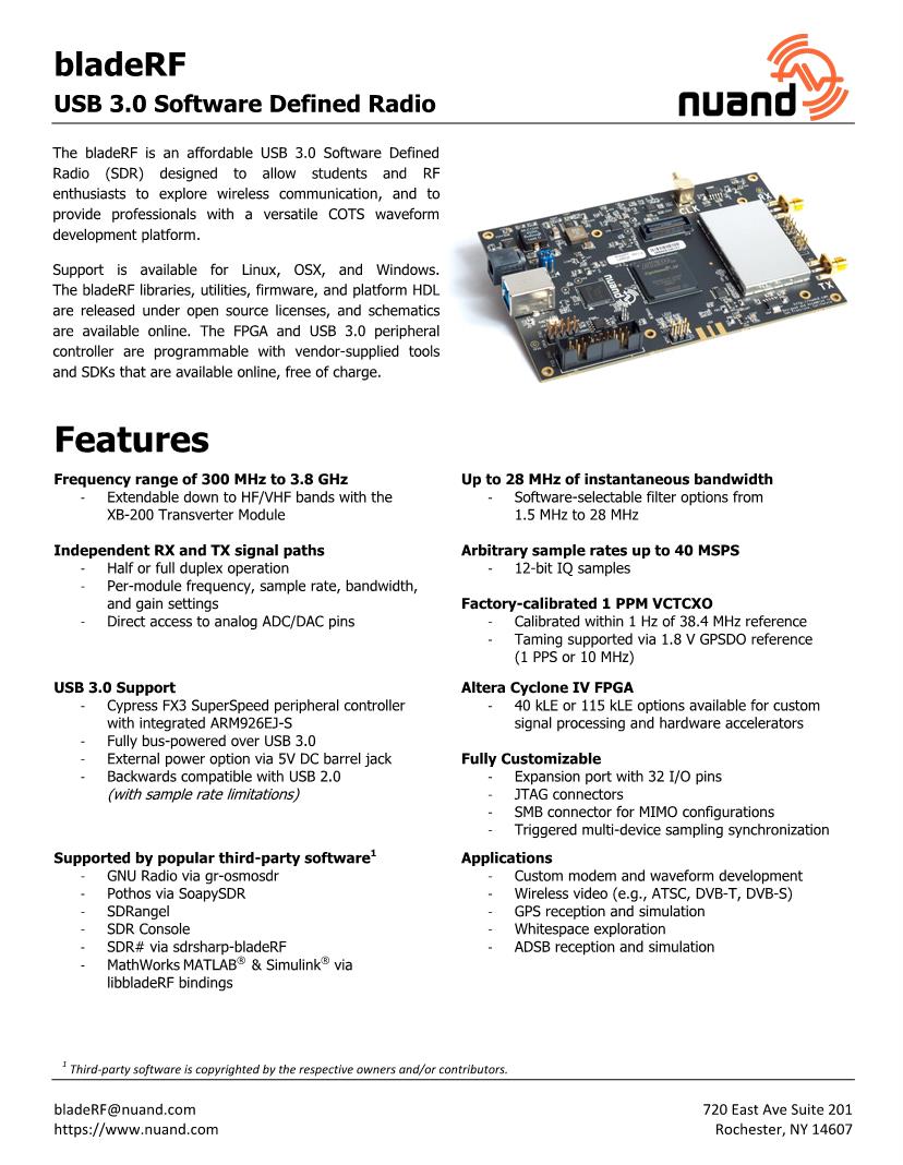 Sparkfun Electronics Hackrf One Rf Development Tools Datasheets Mouser