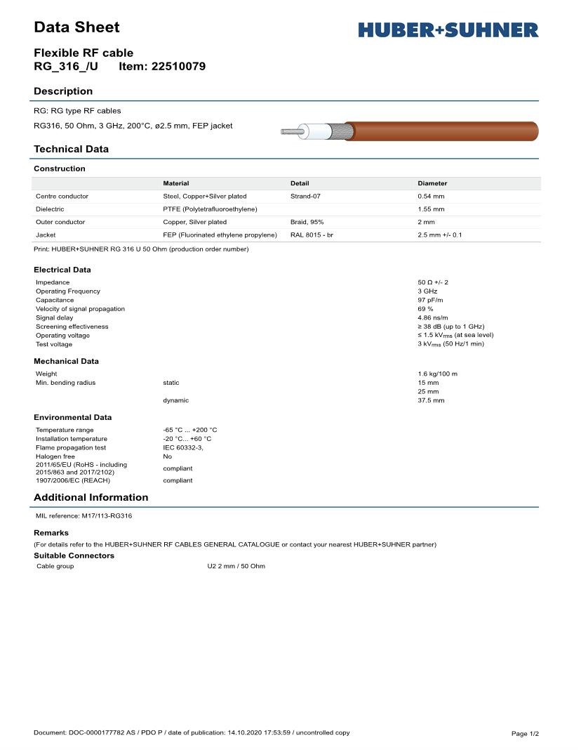 Enlace Madison Significado rg316 coaxial cable data sheet Mecánica