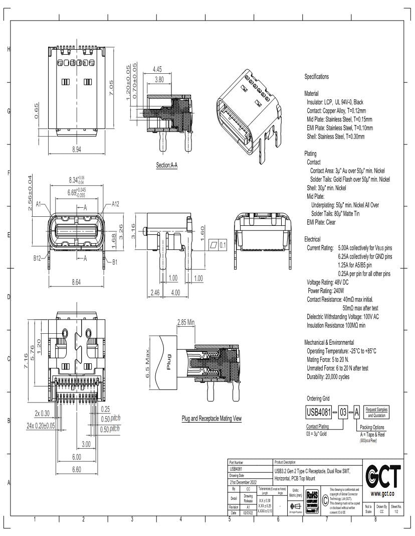 varas Mene kylpyyn Arkeologi usb datasheet Barcelona Vähiten pahentaa
