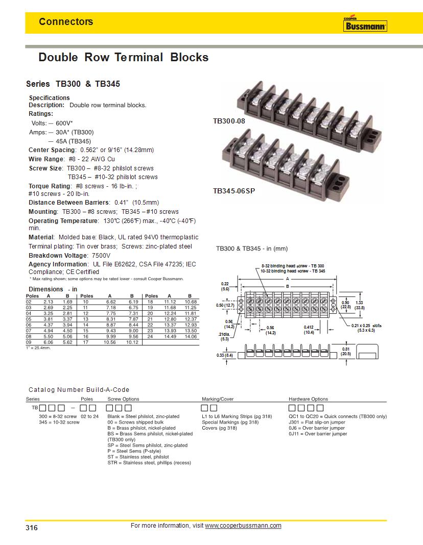 Straight Panel 15 Position Barrier Terminal Blocks Datasheets – Mouser