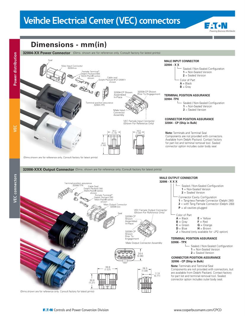 Controls and Power Conversion Catalog - v1.indd
