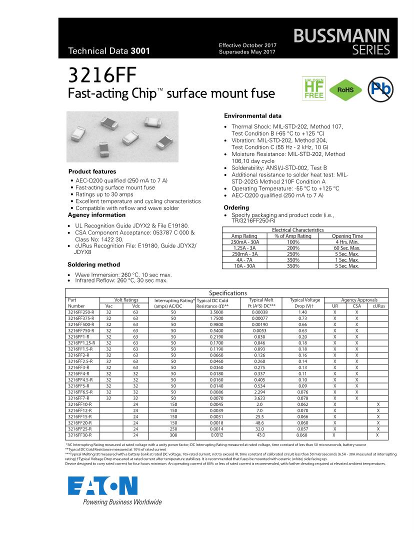 1206 (3216 metric) Surface Mount Fuse 24 VDC Surface Mount Fuses