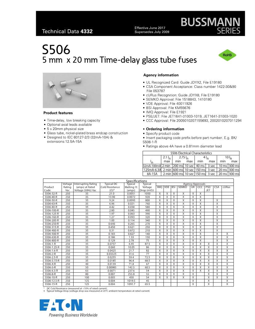 Bussmann / Eaton Fuses Datasheets Mouser