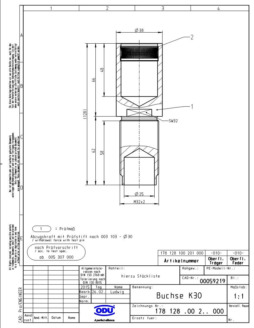 ODU USA Datasheets Mouser