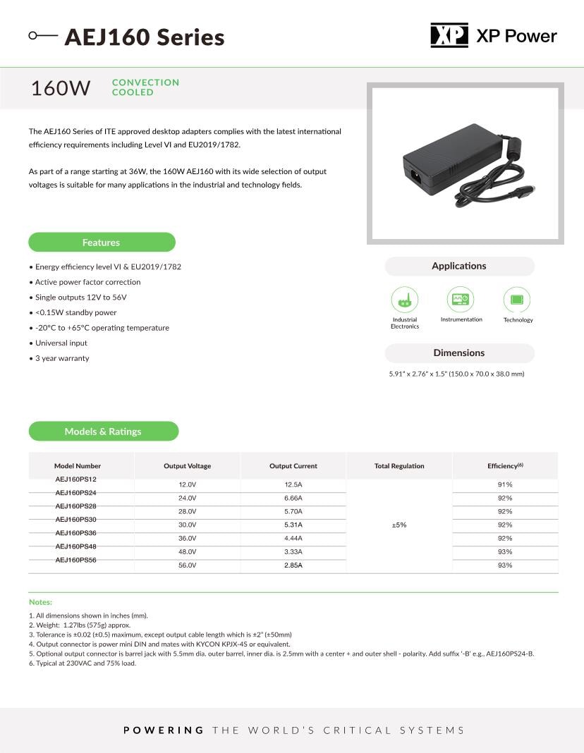Power Datasheets Mouser