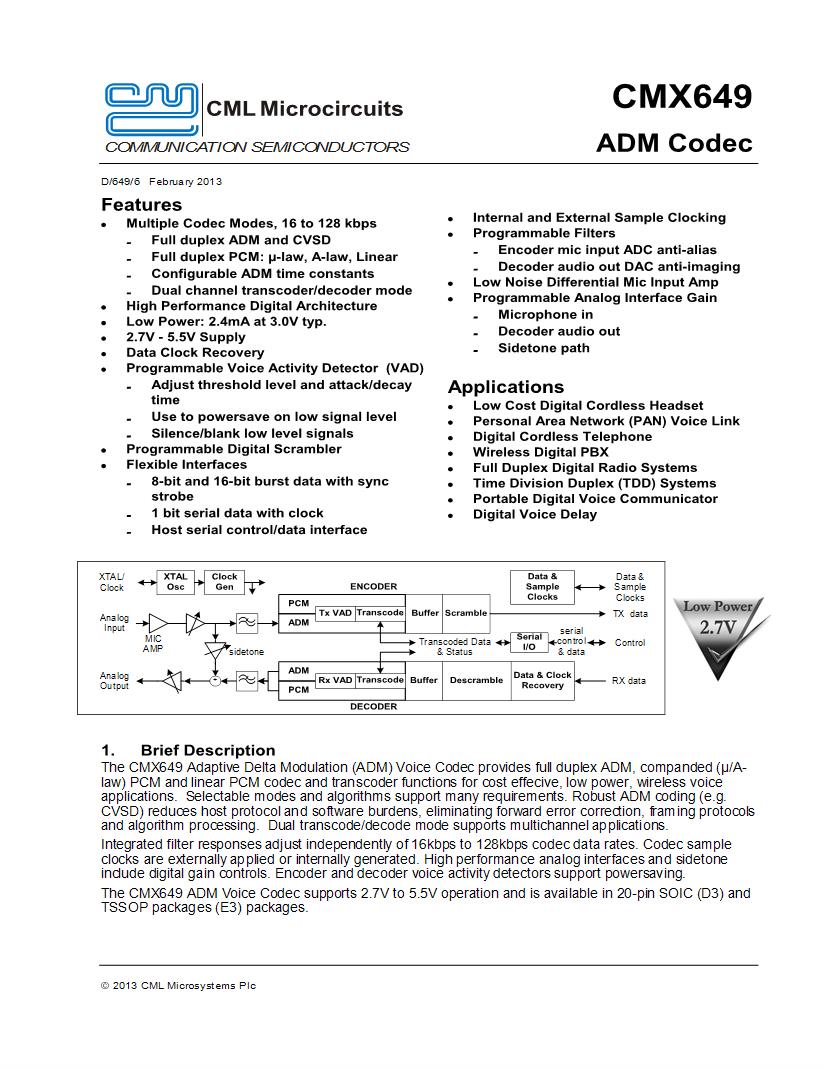 192 khz 24 bit audio codecs datasheets mouser 44 off