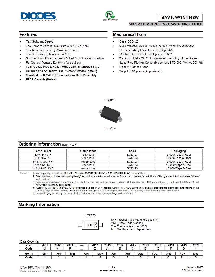 Datenblatt diode Datenblatt diode