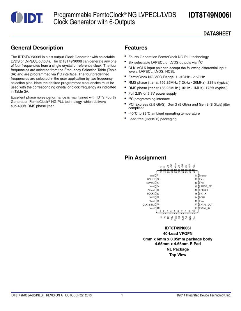 IDT (Integrated Device Technology) Clock & Timer ICs Mouser