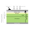 Advantages of the 1200 V SiC Schottky Diodes with MPS Design 