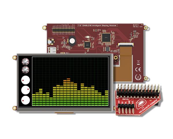 ULCD-70DT-PI